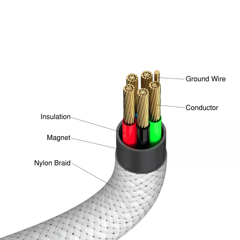 Verbatim Sync & Charge Magnetic Kabel - 60W USB-C auf USB-C 120 cm Grau