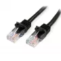 StarTech.com Cat5e Patchkabel mit rastnasenschutzlosen RJ45-Steckern – 1 m, Schwarz