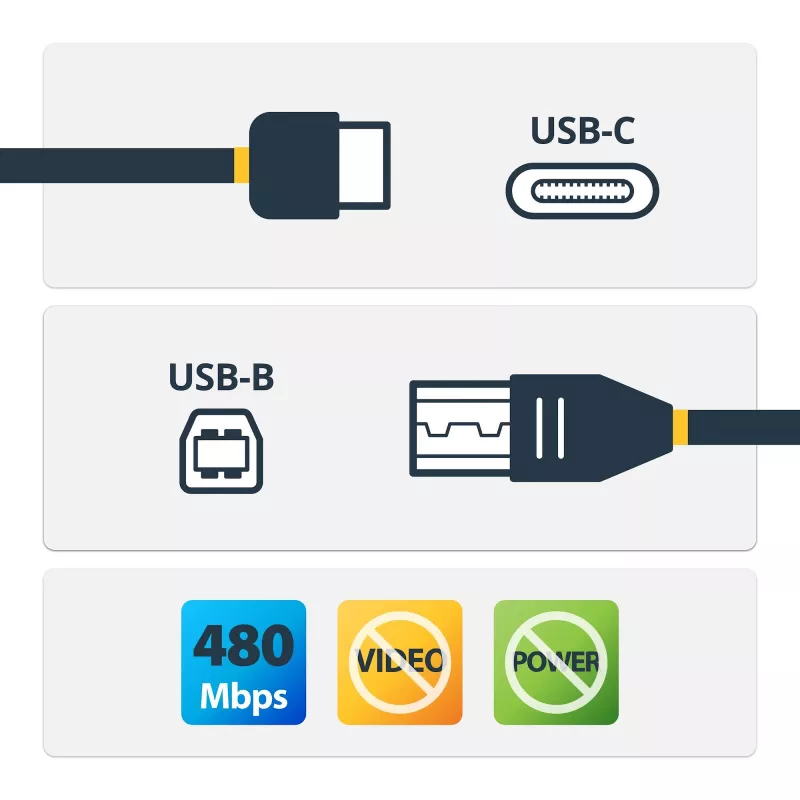 StarTech.com USB-C-auf-USB-B-Kabel - M/M - 2 m (6 ft.) - USB 2.0