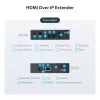 StarTech.com 4K HDMI over IP Extender Kit mit Video Control App, skalierbares AV over IP mit Unterstützung für AVoIP-Videowand