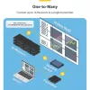 StarTech.com 4K HDMI over IP Extender Kit mit Video Control App, skalierbares AV over IP mit Unterstützung für AVoIP-Videowand