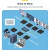 StarTech.com 4K HDMI over IP Extender Kit mit Video Control App, skalierbares AV over IP mit Unterstützung für AVoIP-Videowand