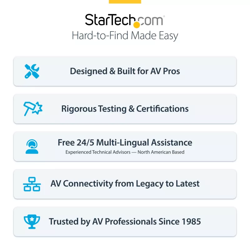 StarTech.com 4K HDMI over IP Extender Kit mit Video Control App, skalierbares AV over IP mit Unterstützung für AVoIP-Videowand