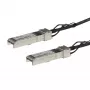 StarTech.com MSA Uncoded Kompatibels 5m 10G SFP+ auf SFP+ Direct Attach Breakout-Kabel Twinax – 10 GbE SFP+ Kupfer DAC 10 Gbit/s passives Transceiver-Modul mit geringem Stromverbrauch