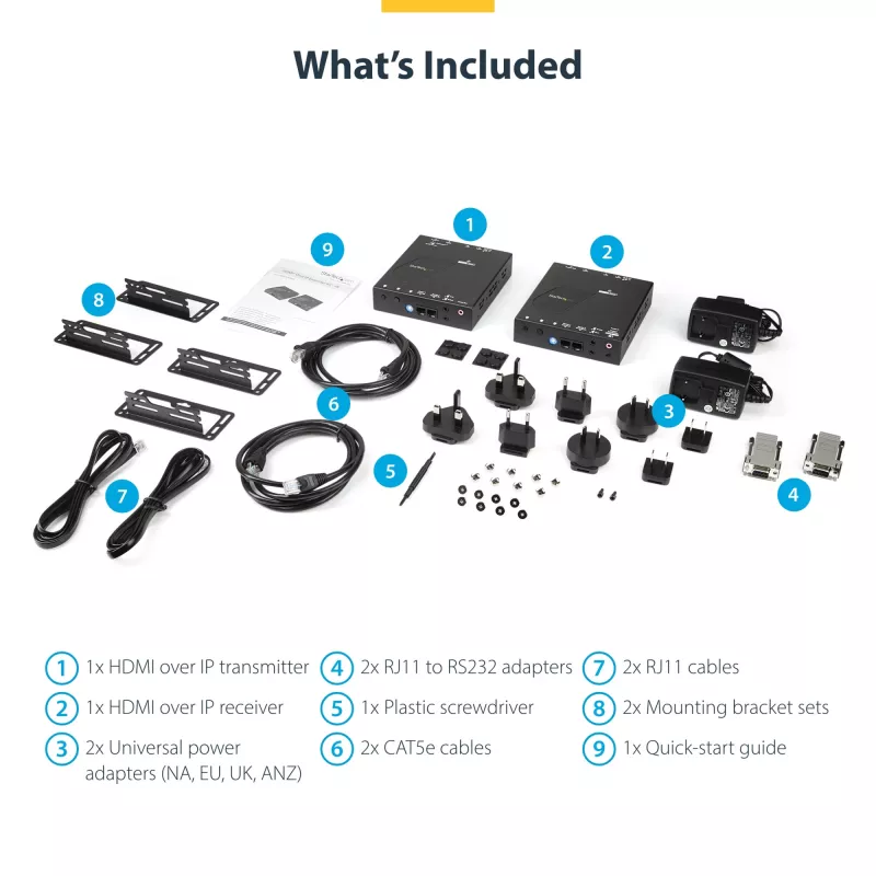StarTech.com HDMI over IP Extender Kit mit Videowand-Unterstützung - 1080p