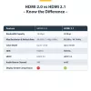 StarTech.com HDMI21-CBL-8K60-4M HDMI-Kabel HDMI Typ A (Standard) Schwarz