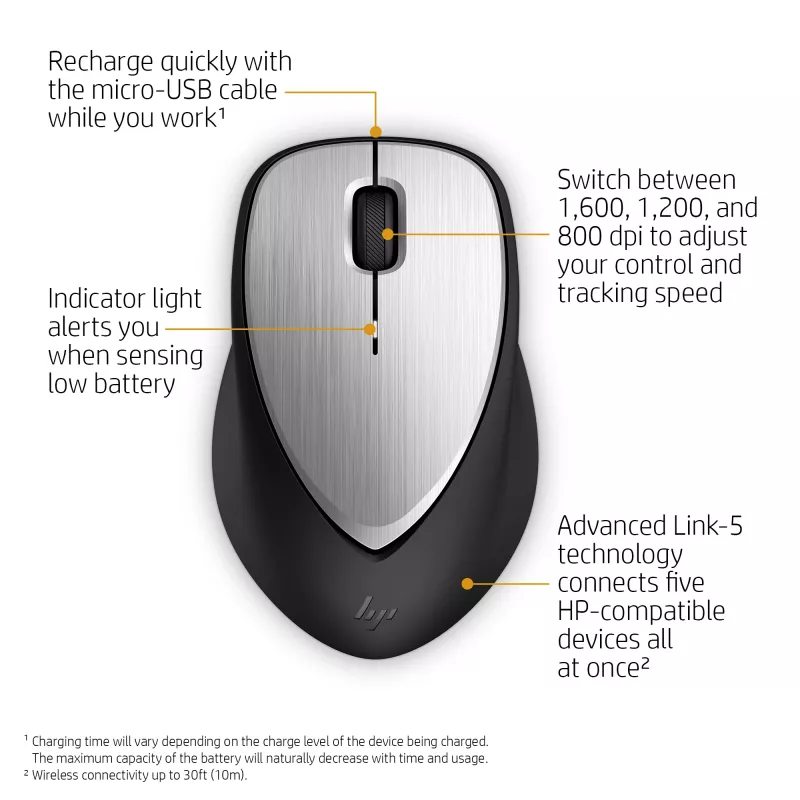 HP ENVY Rechargeable Maus 500, beidhändig, Laser, RF Wireless, 1600 DPI, Schwarz, Grau