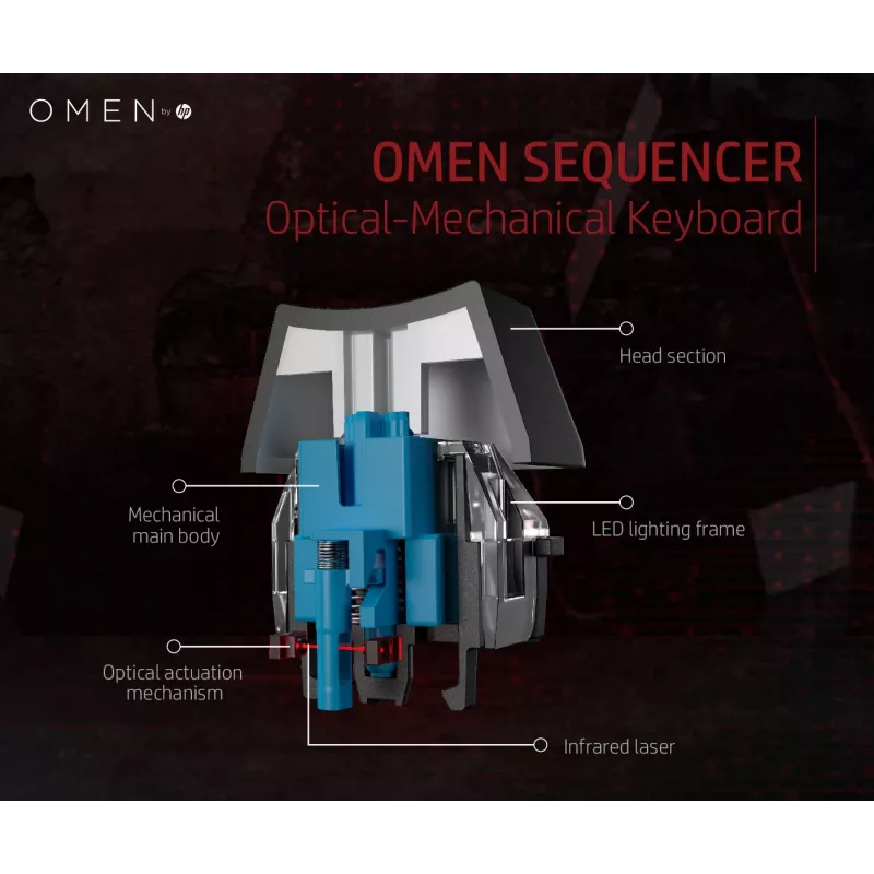 HP OMEN by Sequencer Tastatur