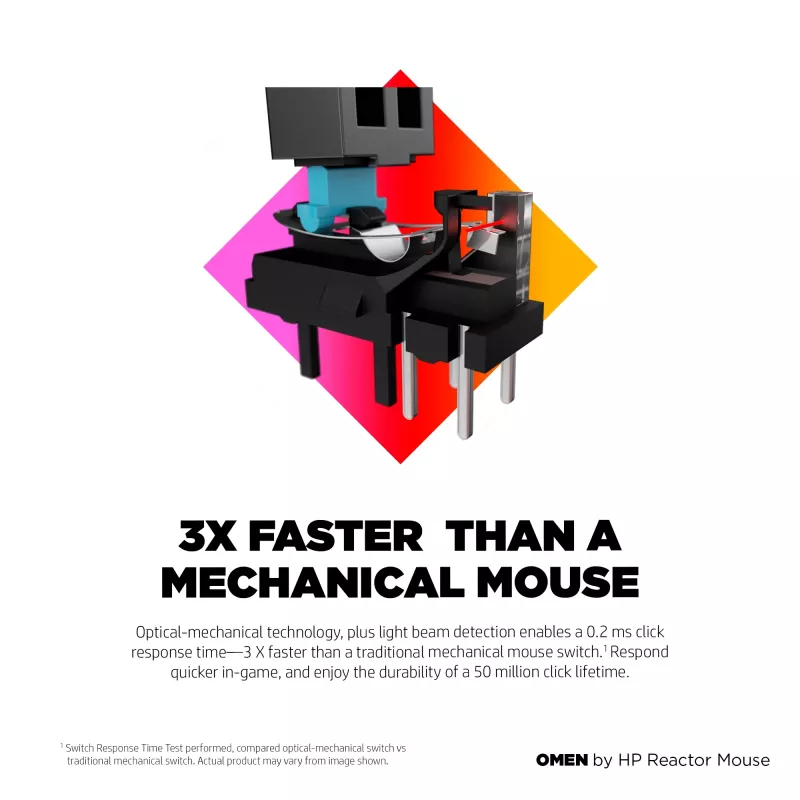HP OMEN by Reactor Maus, Rechtshänder, Optisch, USB Typ-A, 16000 DPI, 0,2 ms, Schwarz