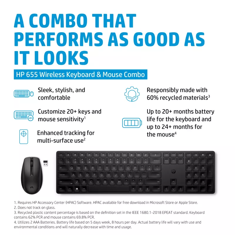 HP 655 Wireless Tastatur and Maus Combo, Schwarz, Maus im Lieferumfang enthalten