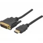 Hypertec 127961-HY Videokabel-Adapter 10 m HDMI Typ A (Standard) DVI-D Schwarz