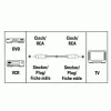 Hama Video-Verbindungskabel Cinch-Stecker - Cinch-Stecker, 3 m Composite-Videokabel Schwarz
