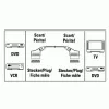 Hama Verbindungskabel SCART-Stecker - Stecker, 4 m SCART-Kabel SCART (21-polig) Schwarz