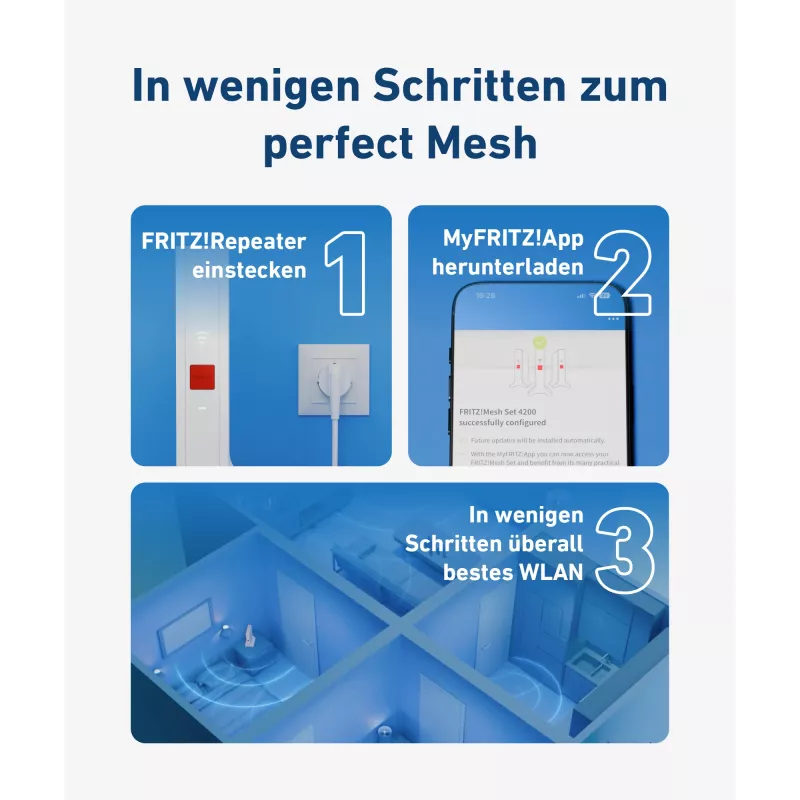 Wireless Mesh Set FRITZ mesh set 1700 2er-Pack von FRITZ, Dualband-Mesh-Wi‑Fi-Knoten