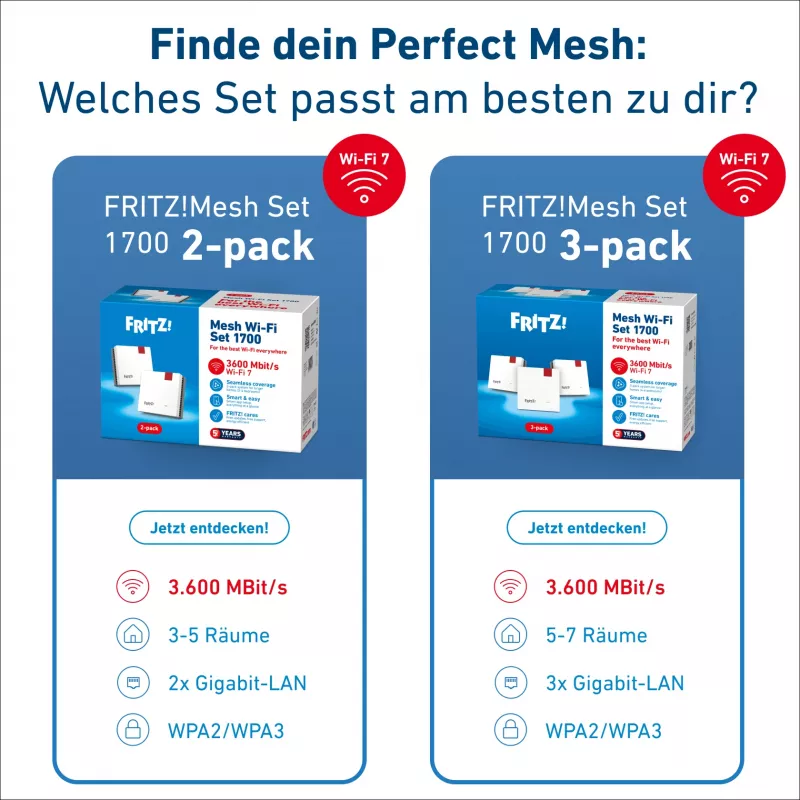 Wireless Mesh Set FRITZ mesh set 1700 2er-Pack von FRITZ, Dualband-Mesh-Wi‑Fi-Knoten
