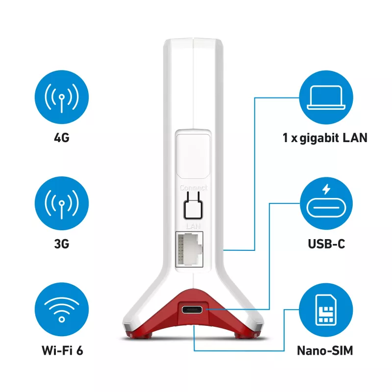 FRITZ!Box 6825 4G International WLAN-Router Gigabit-Ethernet Single-Band (2,4 GHz) Weiß