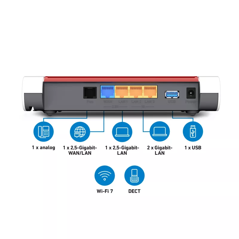 Box FRITZ 4630 International wireless router 2.5 Gigabit Ethernet Dual-band (2.4 GHz / 5 GHz) Weiß