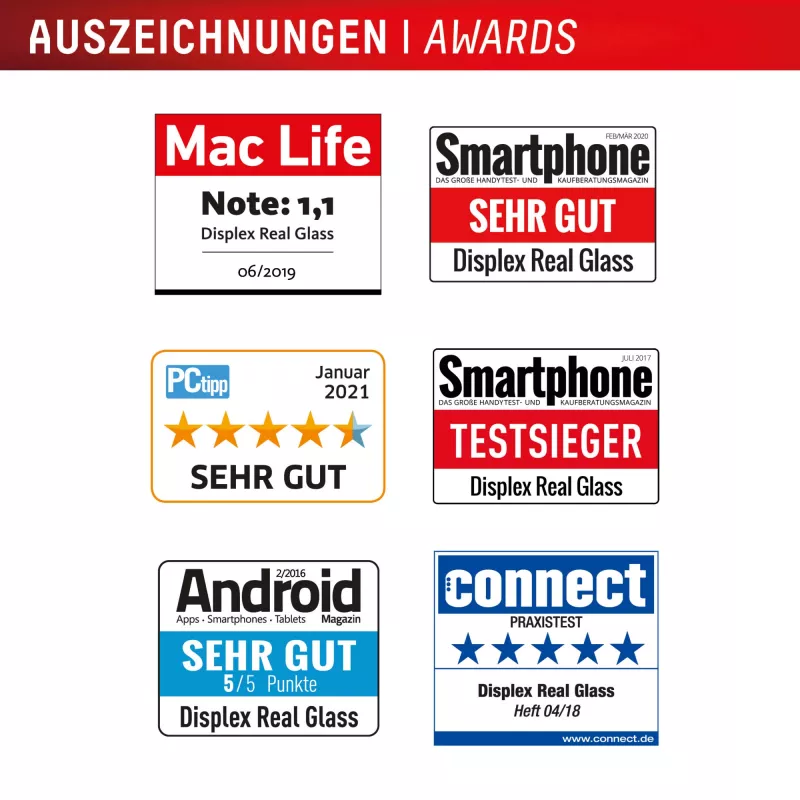 Displex Displayschutzfolie + Hülle für Samsung A37, kratzfest