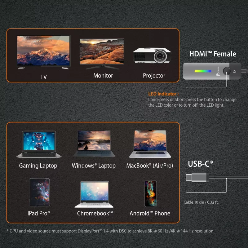 j5create JCA157-N USB-C auf HDMI 2.1 8K Adapter, 10 cm