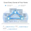 Mesh-Router TP-Link AXE5400 Tri-Band 2,4 GHz 5 GHz 6 GHz Wi-Fi 6E