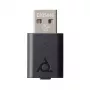 USB-Adapter POLY Savi D400 UC Microsoft Teams zertifiziert DECT 1880-1900 MHz Dongle