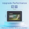Integral 256GB SSD 2,5 Zoll SATA 3 R-550MB/s W-500MB/s TBW 75 V SERIES 2 PLUS