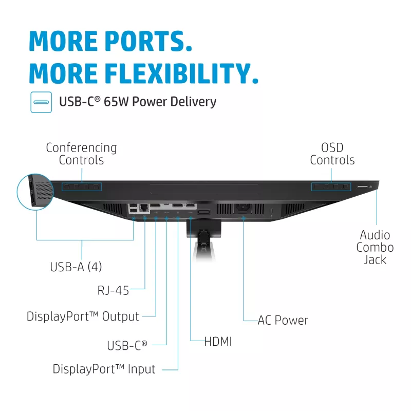 HP E24m G4 FHD USB-C Conferencing Monitor Computermonitor 60,5 cm (23,8″) 1920 x 1080 Pixel Full HD Schwarz, Silber