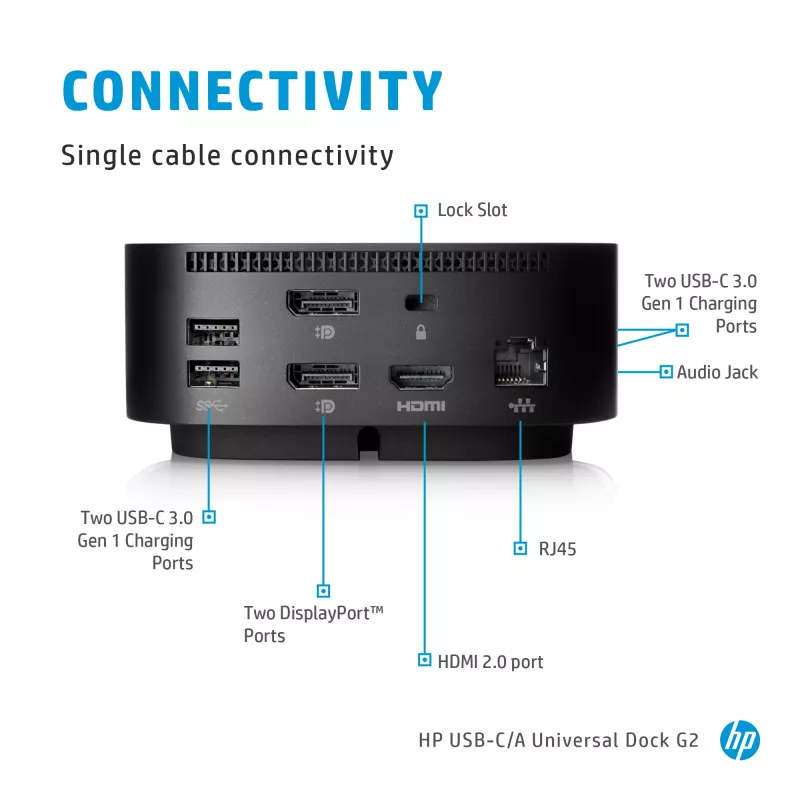 HP USB-C Dock G5 Kabelgebundene Dockingstation USB 3.2 Gen 1 Type-C Schwarz