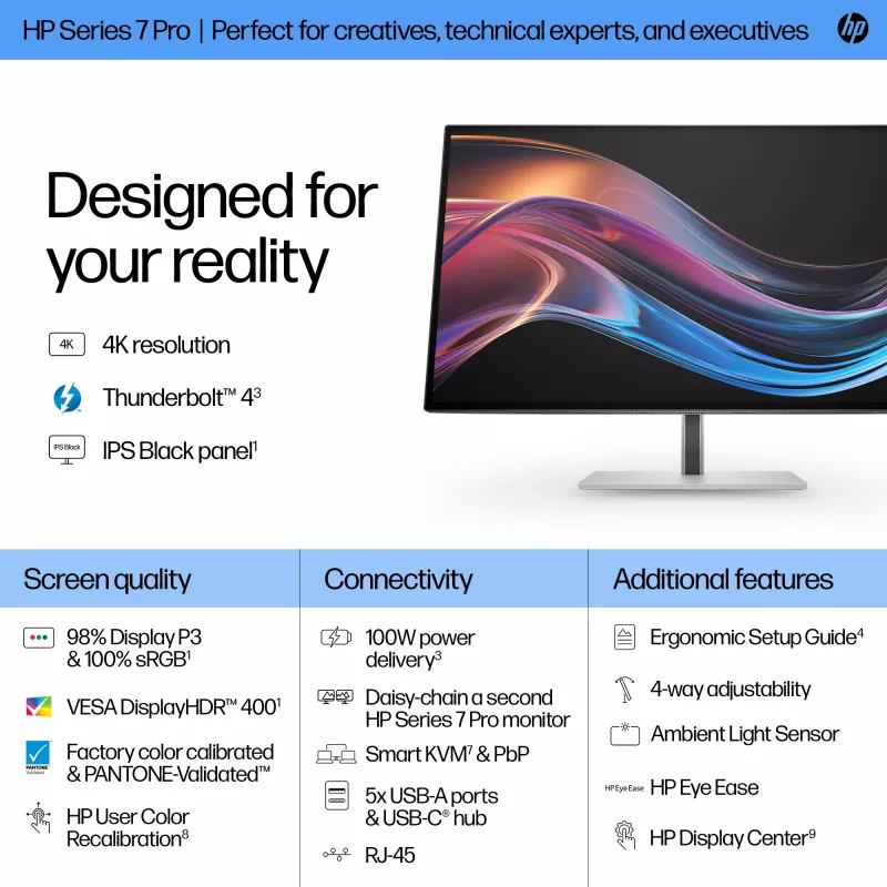 HP Series 7 Pro 27 Zoll 4K Thunderbolt 4 Monitor – 727pk