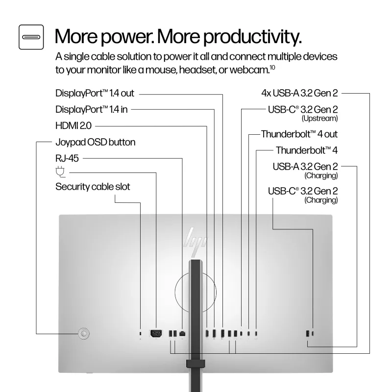 HP Series 7 Pro 27 Zoll 4K Thunderbolt 4 Monitor – 727pk