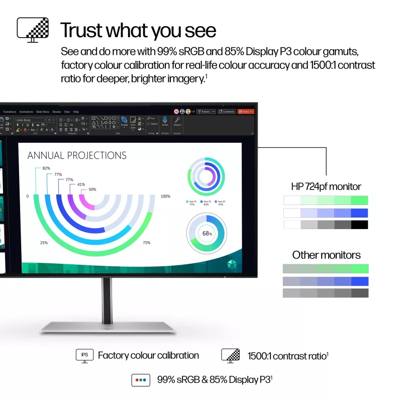 Monitor HP Series 7 Pro 60,5 cm (23,8 Zoll) FHD-Display 1920 x 1080