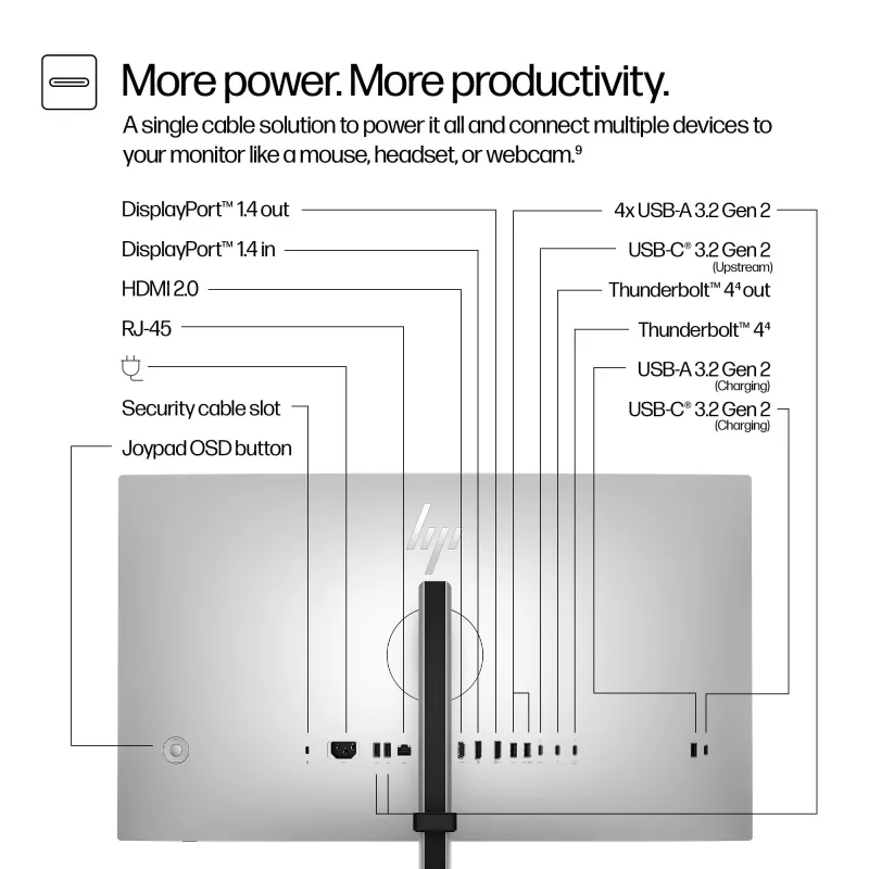 Monitor HP Series 7 Pro 27 Zoll QHD Thunderbolt 4 2560 x 1440