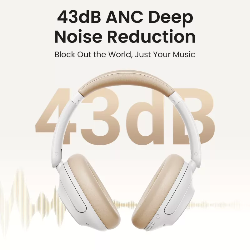 Ugreen HiTune Max5 Headset Kabelgebunden & Kabellos Kopfbügel Anrufe/Musik Bluetooth Weiß