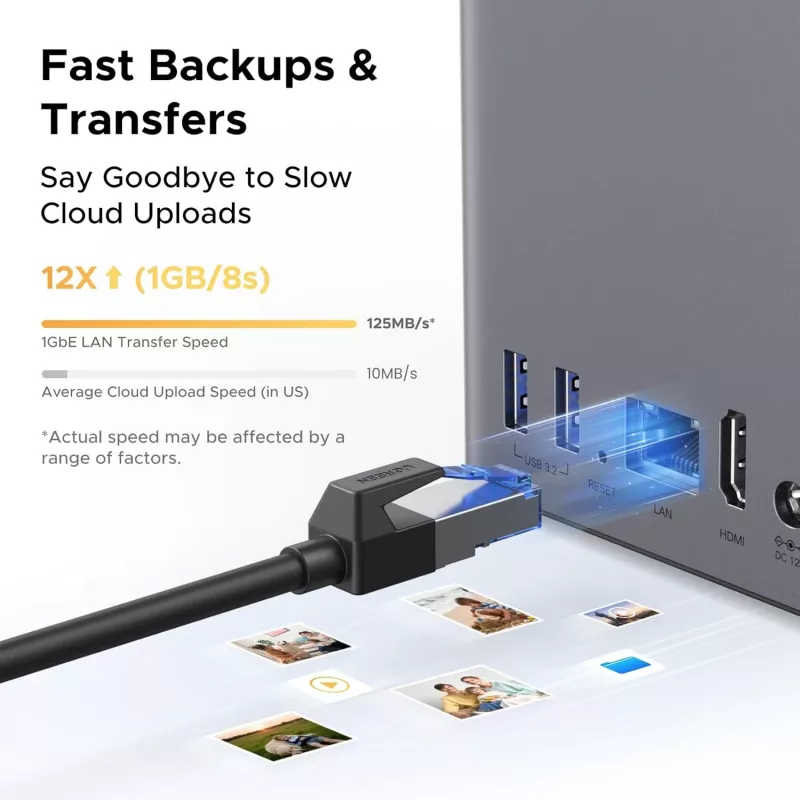 UGREEN NASync DH2300 2-Bay-NAS, Rockchip RK3576, 4 GB RAM, 1x GbE, 2x USB-A, USB-C, HDMI