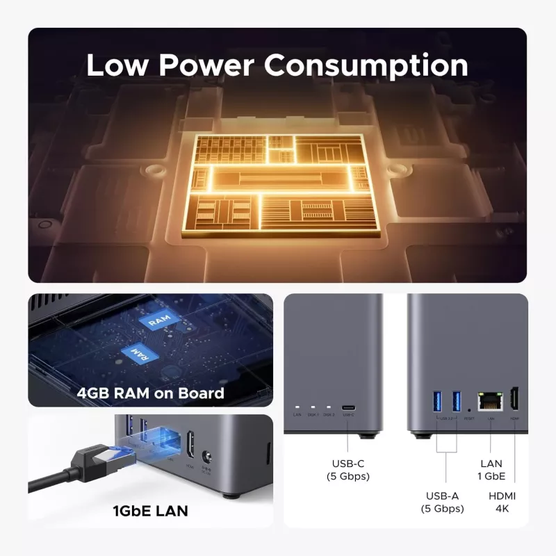 UGREEN NASync DH2300 2-Bay-NAS, Rockchip RK3576, 4 GB RAM, 1x GbE, 2x USB-A, USB-C, HDMI