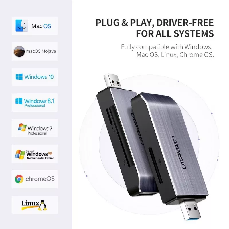 Kartenleser UGREEN 50541 USB 3.2 Gen 1 (3.1 Gen 1) — CF, SD, MicroSD, Memory Stick, Stahl, 5000 Mbit/s
