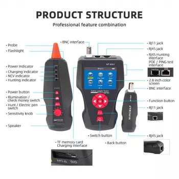 Lanview Kabeltester für STP/UTP (TCT1415)