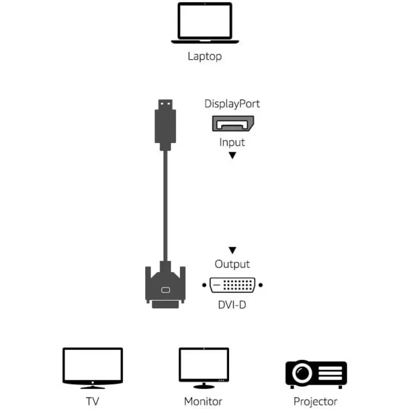 Techly ICOC DSP-C12-010P Videokabel-Adapter 1 m DisplayPort DVI-D Schwarz