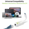 Techly IDATA USB-ETGIGA-3A USB 3.0 Gigabit-Ethernet-Netzwerkadapter