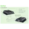 Techly Zusätzlicher HDMI HDbitT IR Extender Empfänger über 120m Cat.6-Kabel
