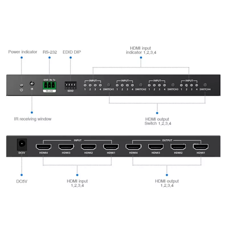 Techly IDATA HDMI-MX44 Matrix-Switcher AV-Matrix-Switcher 4 W
