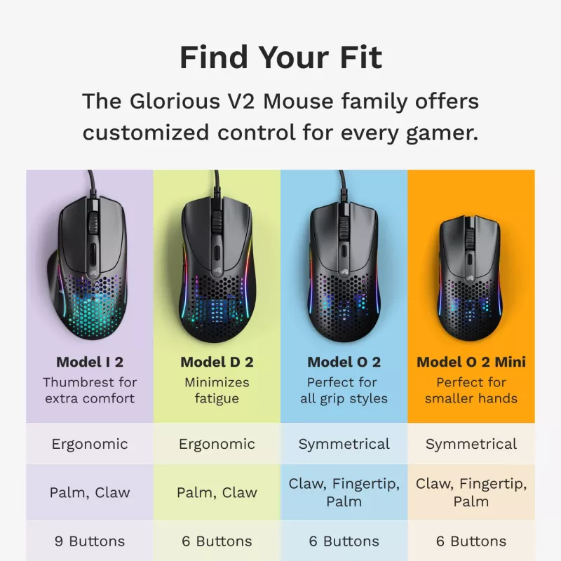 Glorious Gaming Glorious Model IV2 Wired - Schwarz, Rechtshändig, Optisch, USB Typ-A, 26000 DPI, Schwarz