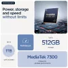 Motorola edge 60 16,9 cm (6,67 Zoll) Dual SIM Android 15 5G USB Typ-C 12 GB 512 GB 5200 mAh Blau