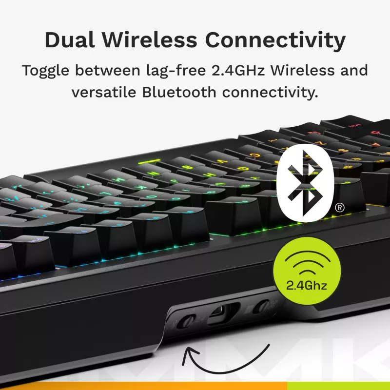Glorious Gaming GMMK 3 PRO 75% Prebuilt Wireless Schwarz - US, Kabelgebunden & Kabellos, USB + RF Wireless + Bluetooth, Mechanisch, QWERTY, RGB LED, Schwarz