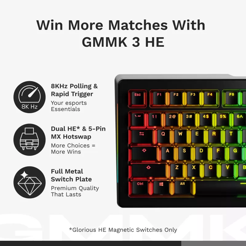 Glorious Gaming GMMK 3 HE 75% Prebuilt Wired Schwarz - FR, Kabelgebunden, USB, Mechanisch, AZERTY, RGB LED, Schwarz