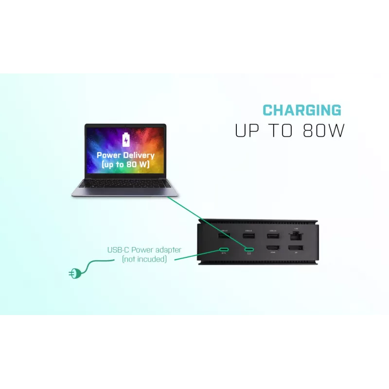 i-tec Metal USB4 Dockingstation Dual 4K HDMI DP mit Power Delivery 80 W + Universal-Ladegerät 100 W