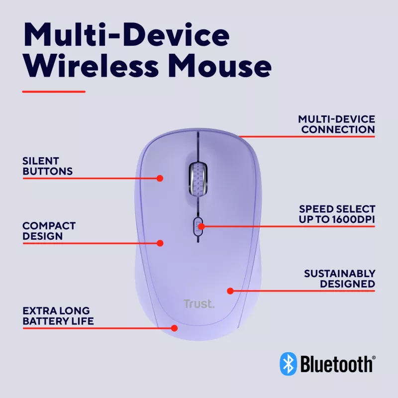 Trust Yvi+ Maus Universal Beidhändig RF Wireless + Bluetooth Optisch 1600 DPI