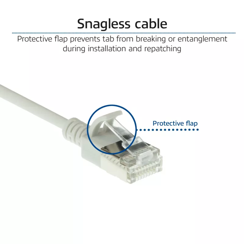 ACT Grau 3 meter LSZH U/FTP CAT6A Rechenzentrum Slimline Patchkabel snagless mit RJ45-Steckern