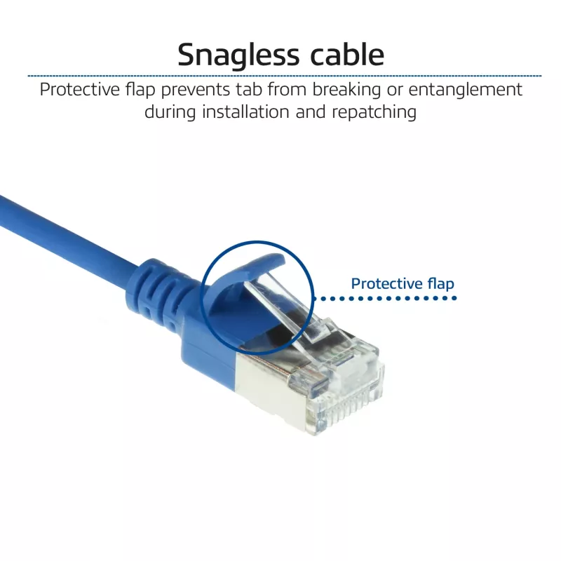 ACT Blue 1,5 m LSZH U/FTP CAT6A Rechenzentrums-Slimline-Patchkabel mit rastnasenschutz und RJ45-Steckern