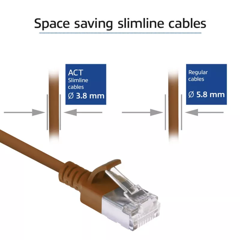 ACT Braun 1,5 m LSZH U/FTP CAT6A Rechenzentrums-Slimline-Patchkabel rastnasenfrei mit RJ45-Steckern